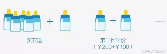 母婴产品集锦大全,母婴卖货干货