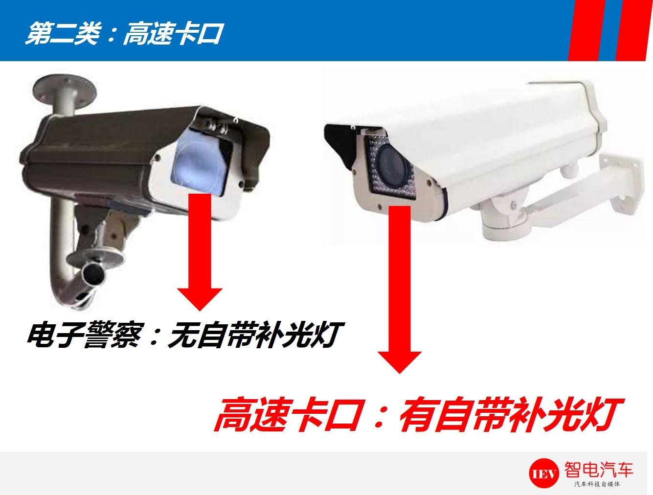 拍违章的有哪几种摄像头,路上有两种摄像头哪个是拍违章的