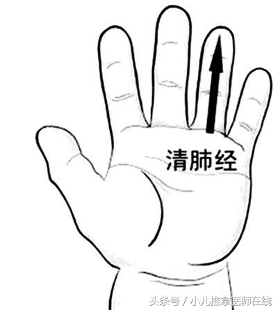 支气管肺炎能推拿好吗,小儿支气管肺炎推拿视频