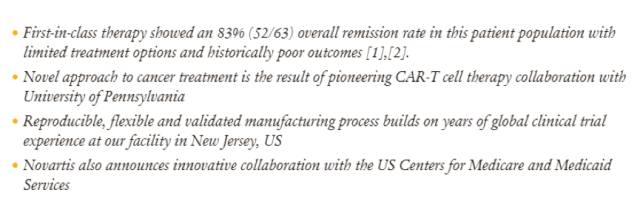 美国治愈癌症最新药,美国治疗癌细胞特效