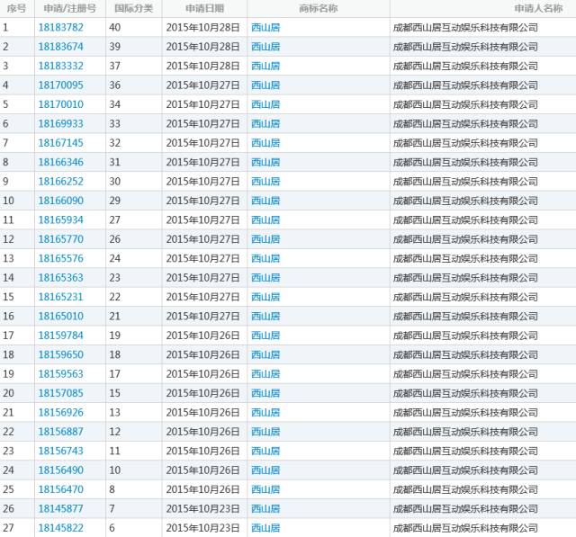剑网三国家专利,剑网三为什么会被侵权