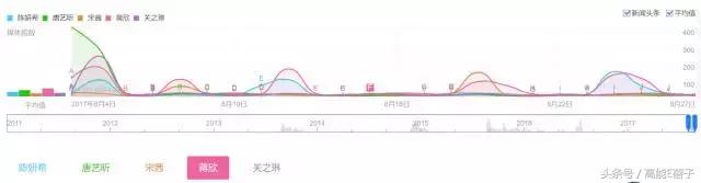 我们来了第二季蒋欣掌声在哪里,我们来了第二季蒋欣片段