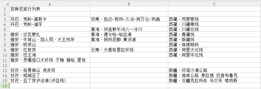我与长安铃木的故事,我和吉姆尼故事
