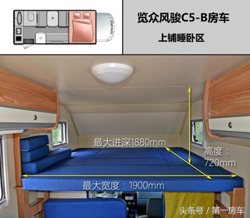 长城房车c5介绍,长城房车览众新款