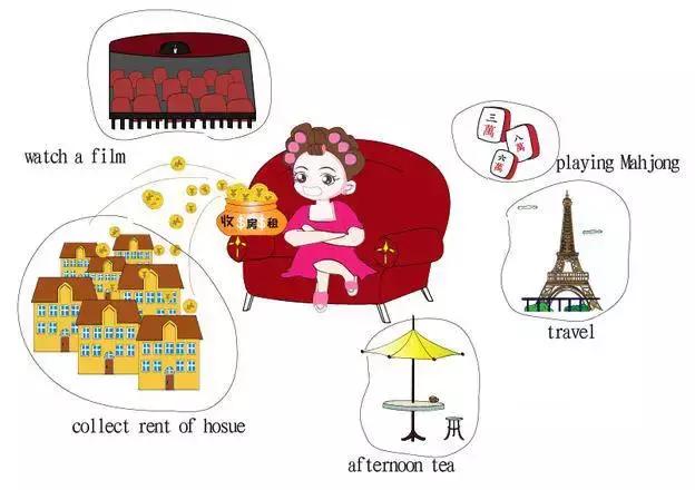 给你两百万离开我儿子,给你50万离开我儿子