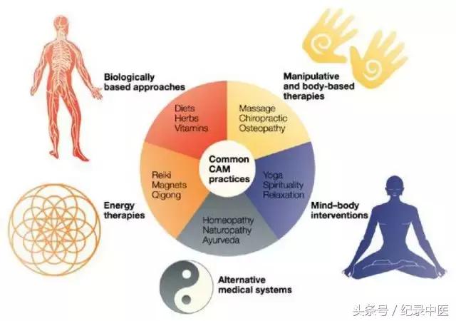 中医在国外开店,美国中医金鸣