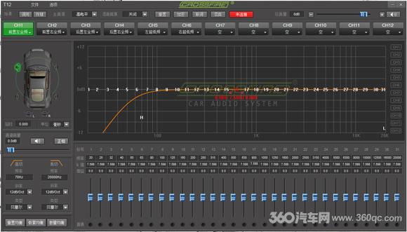 交叉火力dsp功放什么档次,八声道dsp功放评测