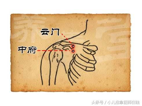 支气管肺炎能推拿好吗,小儿支气管肺炎推拿视频