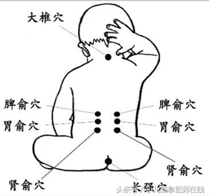 支气管肺炎能推拿好吗,小儿支气管肺炎推拿视频