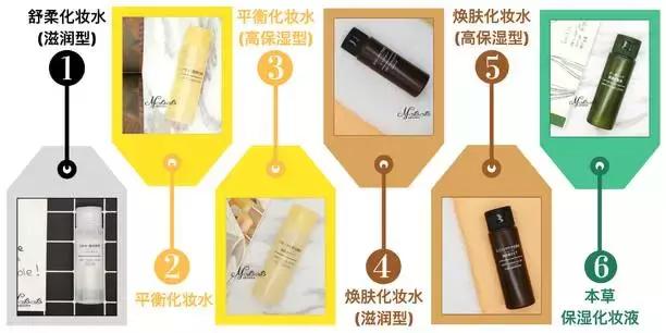 在无印良品花了上千元，终于选出这些最好用的护肤品！