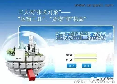 什么是报关与国际货运,什么是报关联系方式