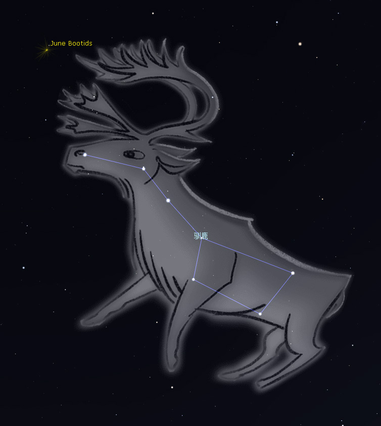 中国的牛郎星和织女星，爱斯基摩人管它们叫什么名字？