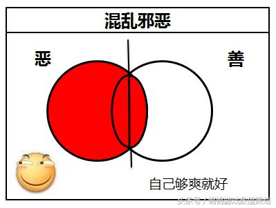 游戏常识怎么教,游戏常识