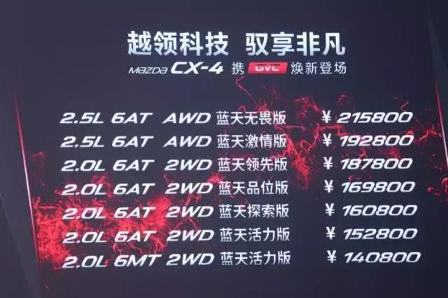 cx-4装甲绿,cx-4全系都有gvc吗