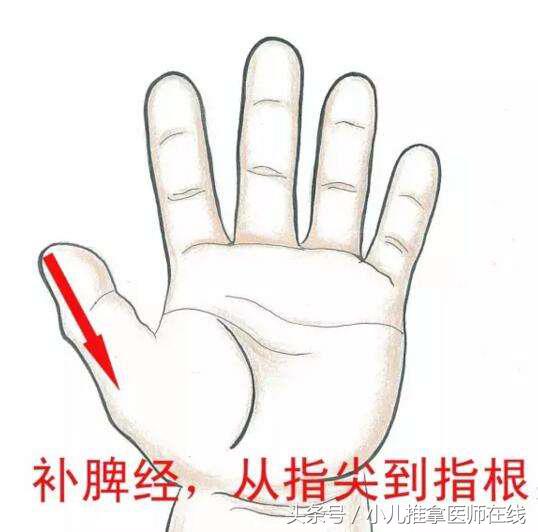 支气管肺炎能推拿好吗,小儿支气管肺炎推拿视频