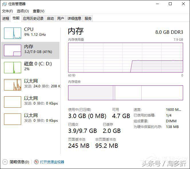 windows系统占用多大内存,windows操作系统如何进行内存管理