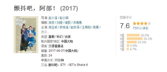 热门好看的优秀国产网剧系列盘点—优酷篇