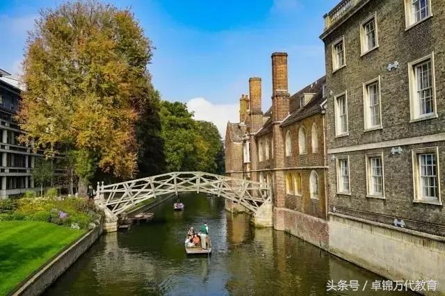 英国大学本科最强专业,英国大学就业排名