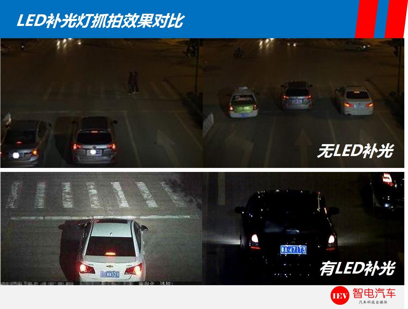 拍违章的有哪几种摄像头,路上有两种摄像头哪个是拍违章的