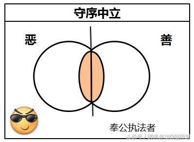 游戏常识怎么教,游戏常识