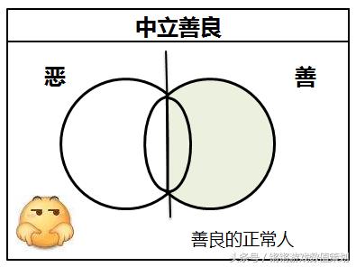 游戏常识怎么教,游戏常识