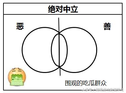 游戏常识怎么教,游戏常识