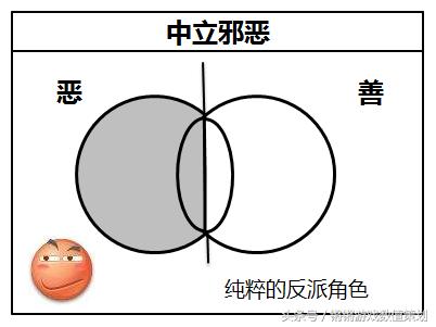 游戏常识怎么教,游戏常识