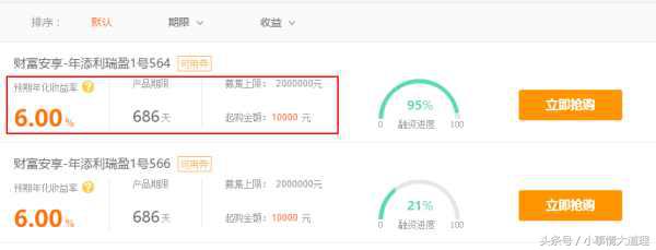 大学生怎么合理理财,大学生正确的理财观
