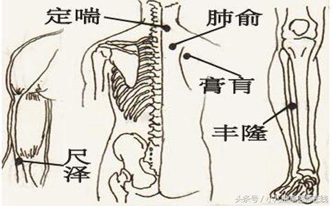 支气管肺炎能推拿好吗,小儿支气管肺炎推拿视频