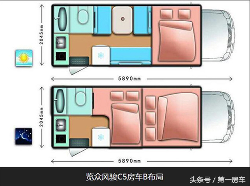 长城房车c5介绍,长城房车览众新款