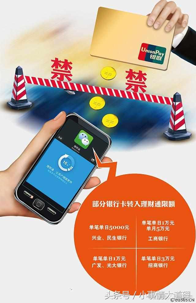 大学生怎么合理理财,大学生正确的理财观