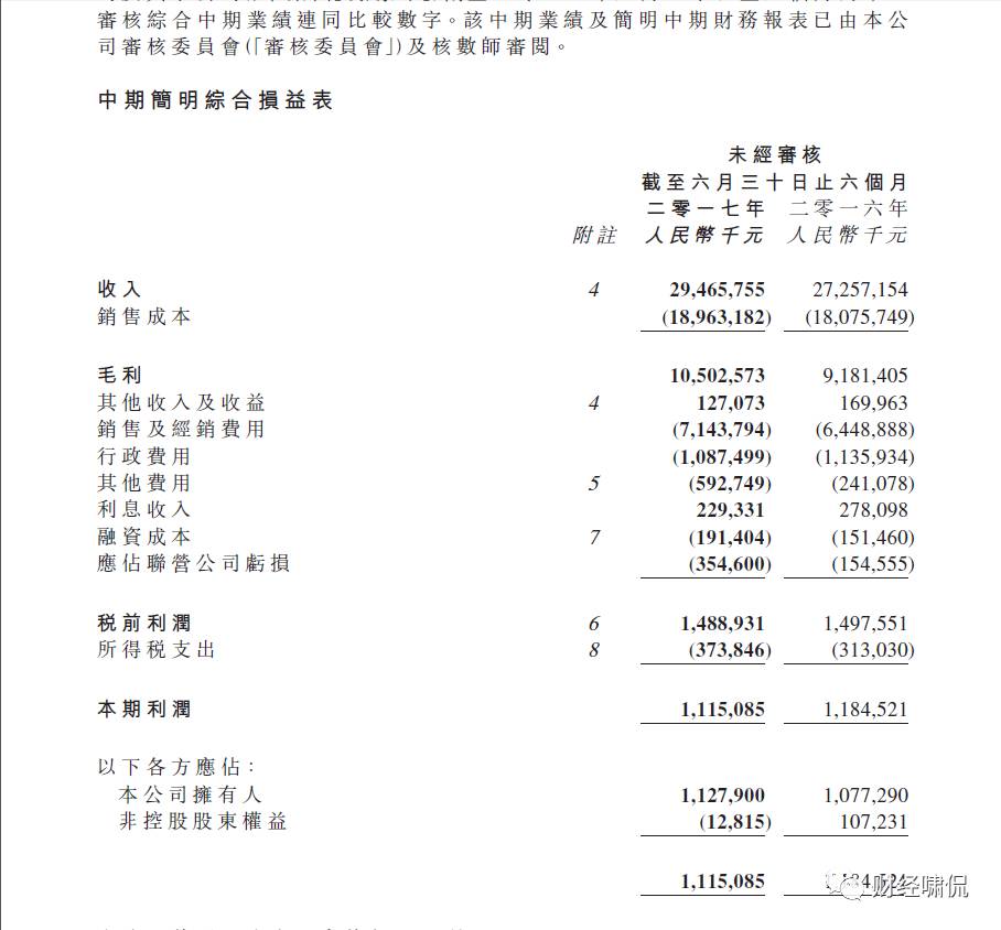 特仑苏和蒙牛哪个销量大,2018蒙牛利润