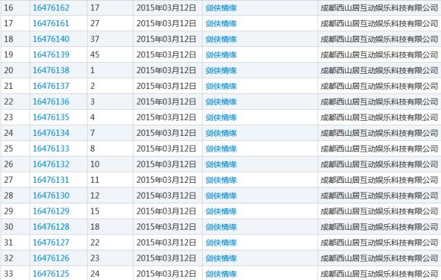 剑网三国家专利,剑网三为什么会被侵权