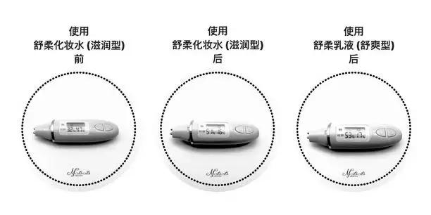 在无印良品花了上千元，终于选出这些最好用的护肤品！