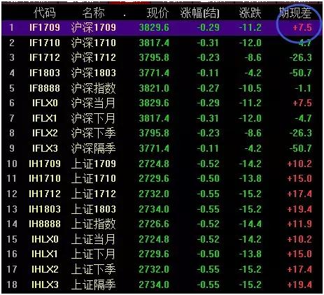 炒股一定要通过短线操作吗,炒股不仅要跟上行情还要学会几招