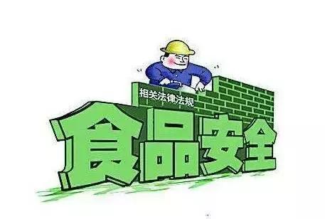 美团外卖真的安全吗,你点的外卖暴露了健康