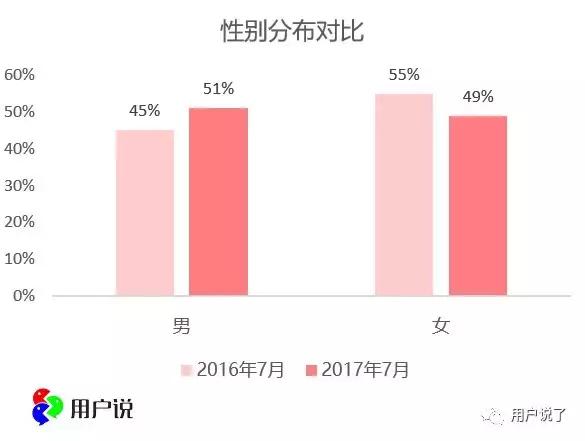 欧时力ochirly试穿,欧时力ochirly新品