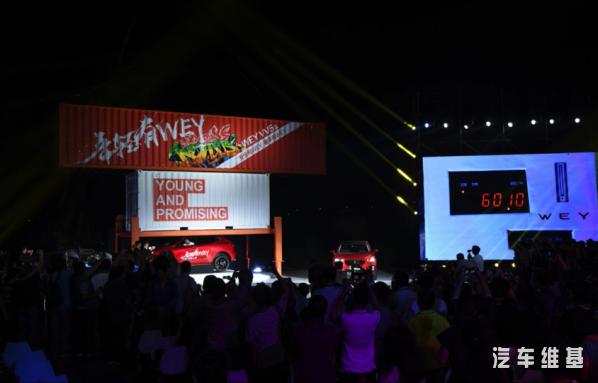 wey汽车2020款vv7报价,wey汽车vv5分期购买