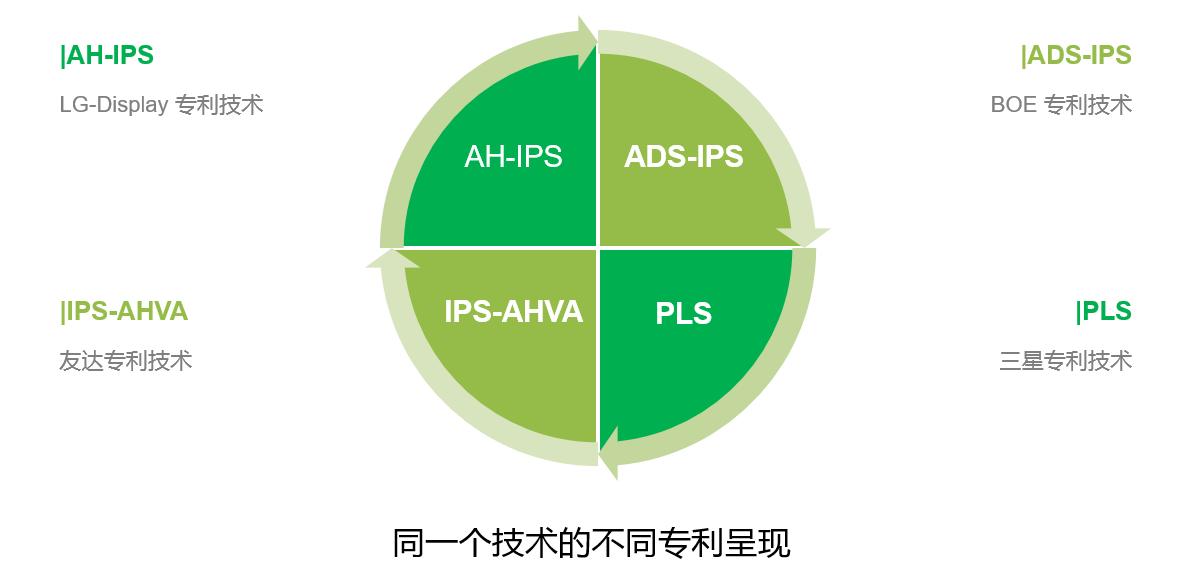 苹果电脑屏幕暗怎么办,苹果电脑屏幕用什么擦
