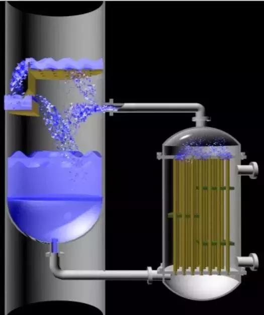 精馏塔工艺流程图视频,精馏塔仿真操作故障