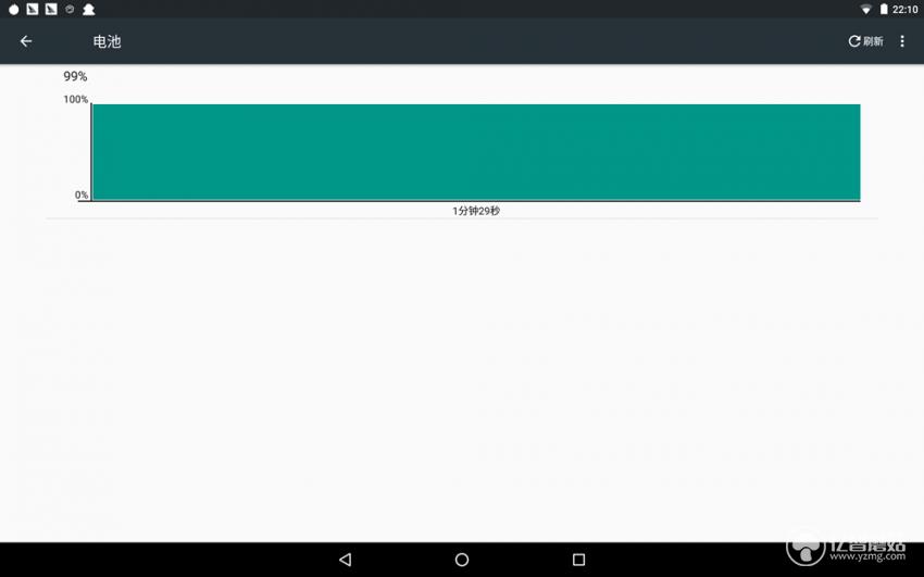 昂达v10pro,昂达v10pro平板电脑刷机