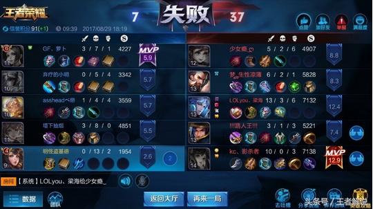 王者荣耀:开学前的最后一局是这样玩的,网友果断怒喷看不下去了