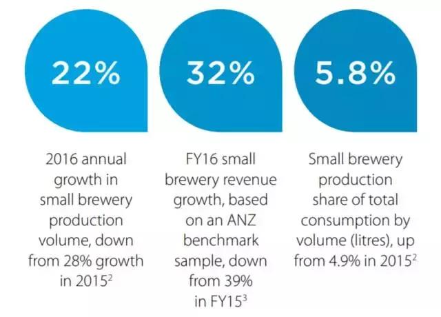 新西兰精酿,新西兰ipa精酿啤酒价格