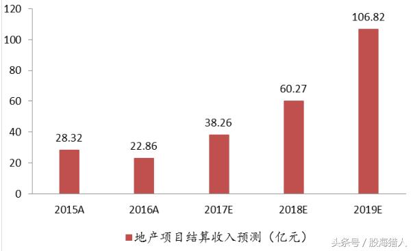 股海猎人讲解视频,股海猎人视频