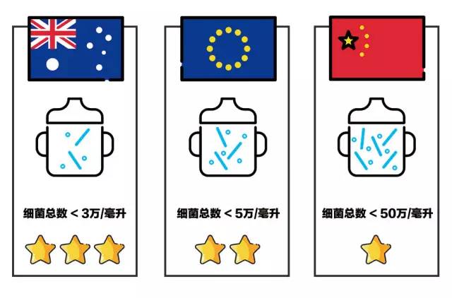 澳优和a2的奶粉哪个好 (澳新奶粉)