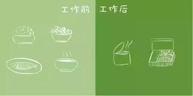 卖东西就像谈恋爱,卖东西就好像谈恋爱