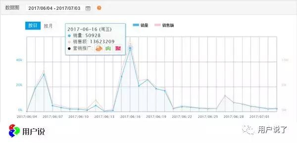 欧时力ochirly试穿,欧时力ochirly新品