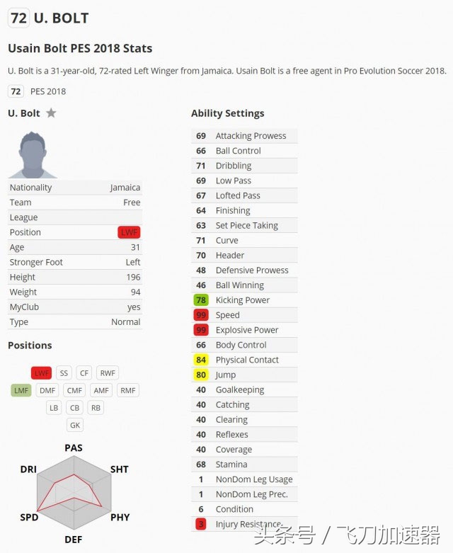 nba2kol2018更新,nba2k18有街头模式吗