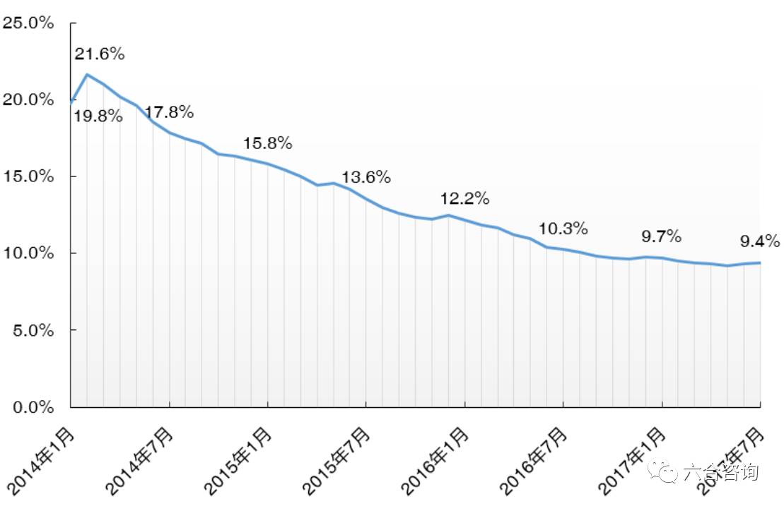 投哪网营业部放款量,投哪网最新情况