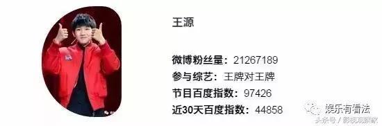 tfboys王源的信息,tfboys王源单飞了吗